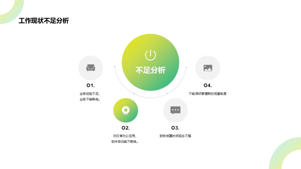 年度财务工作总结PPT模板