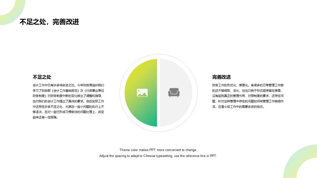 年度财务工作总结PPT模板