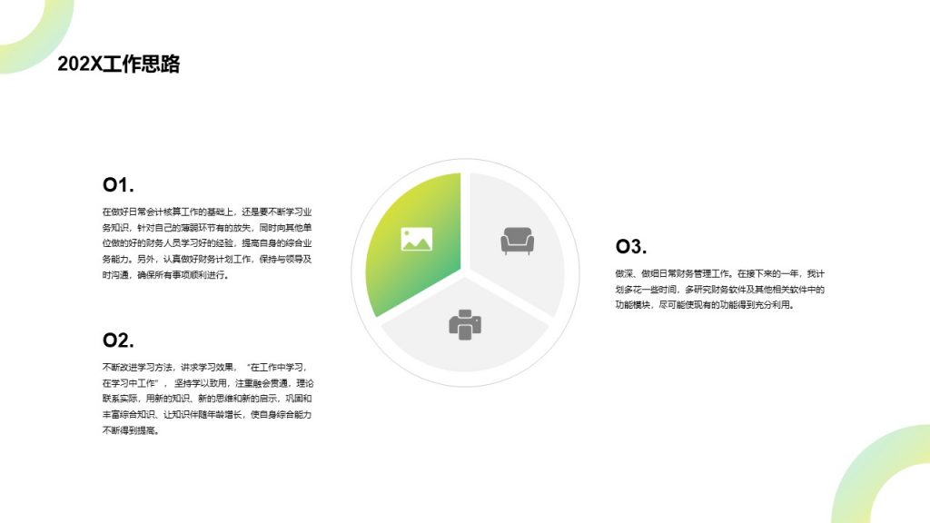 年度财务工作总结PPT模板