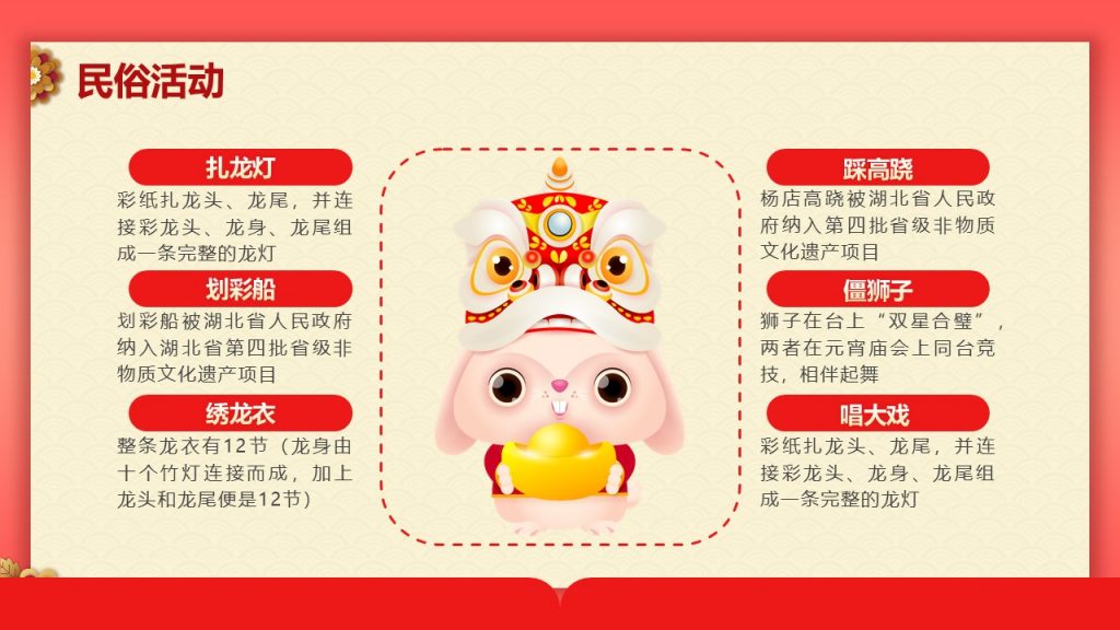 红色喜庆风兔年新年主题PPT模板