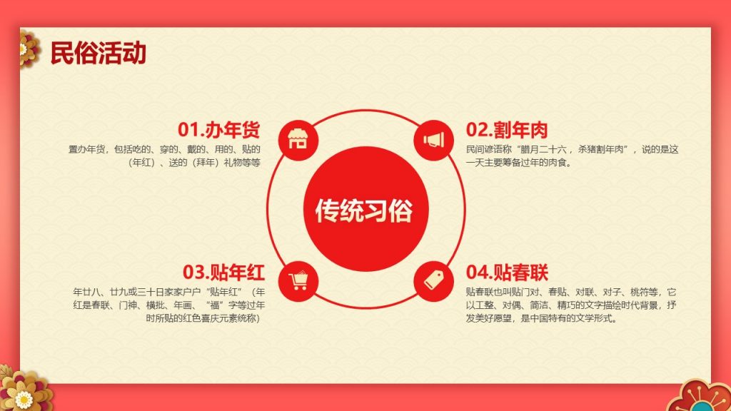 红色喜庆风兔年新年主题PPT模板