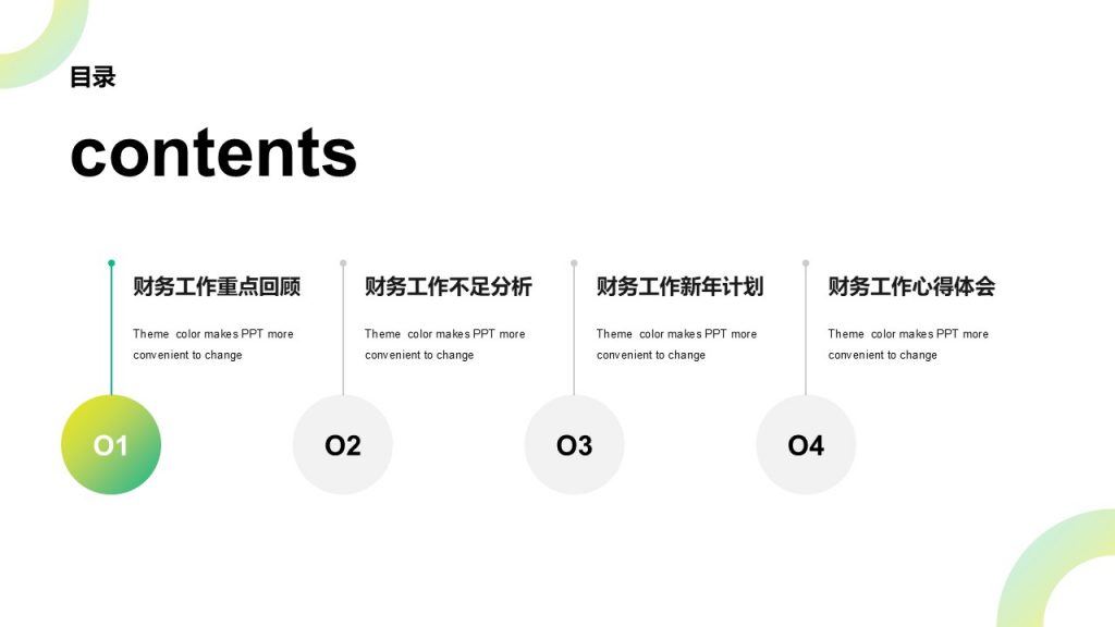 年度财务工作总结PPT模板