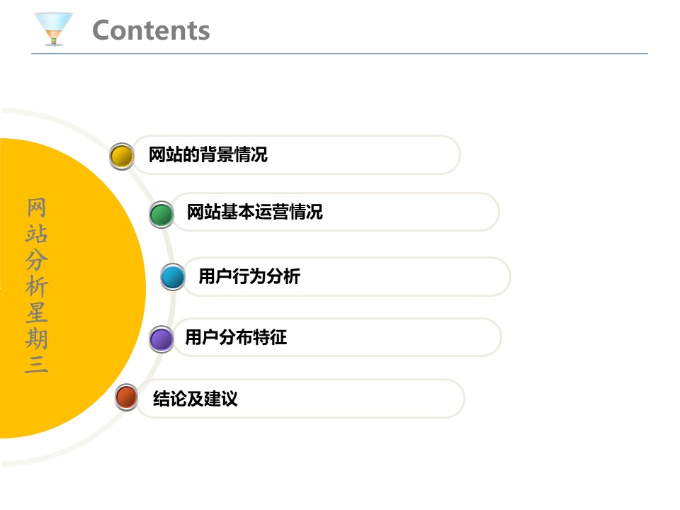 网站分析报告PPT模板