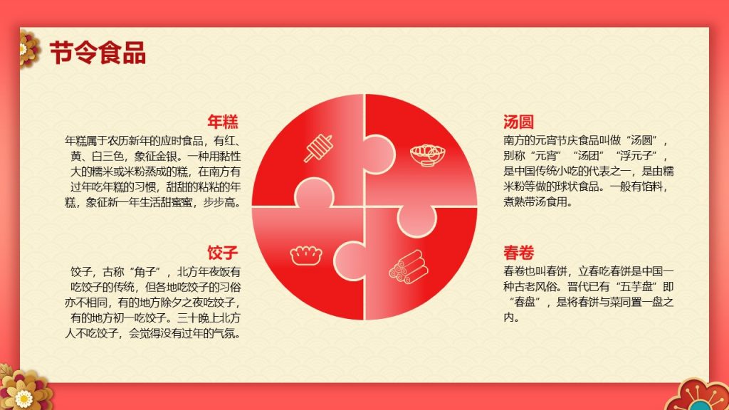 红色喜庆风兔年新年主题PPT模板
