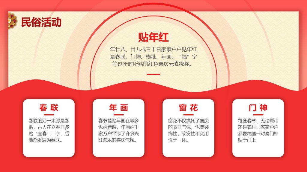 红色喜庆风兔年新年主题PPT模板