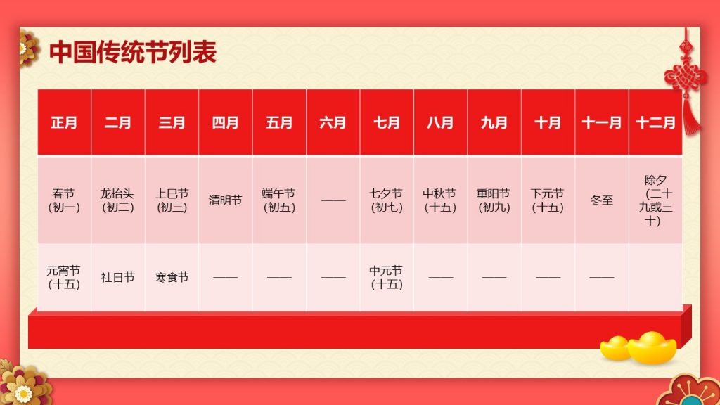红色喜庆风兔年新年主题PPT模板