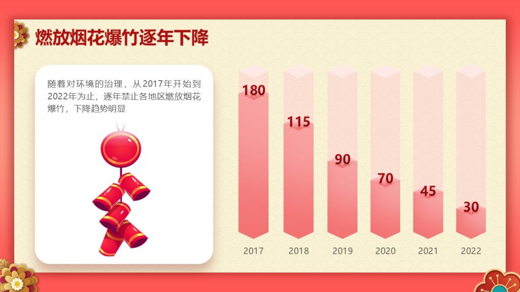 红色喜庆风兔年新年主题PPT模板