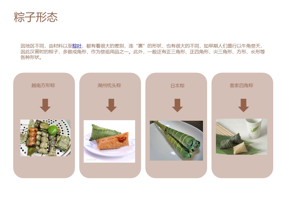 粽子背景端午节主题PPT模板