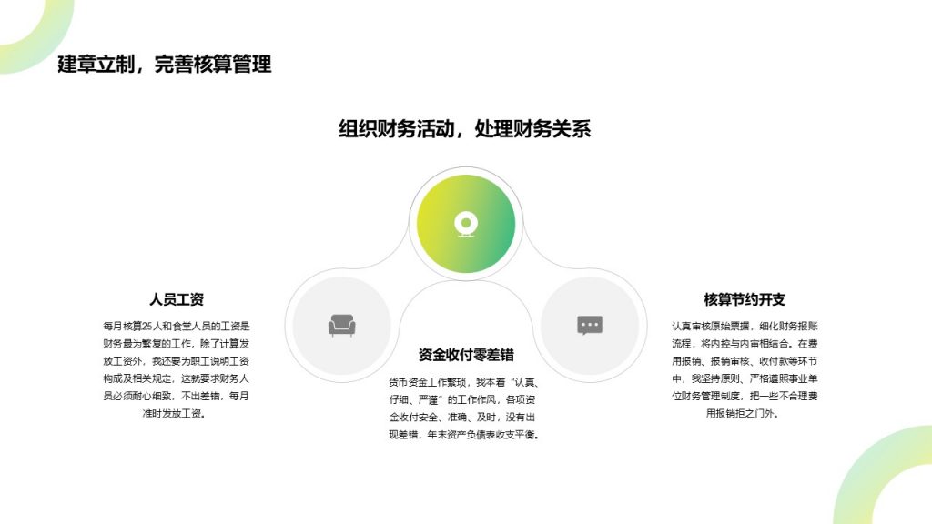 年度财务工作总结PPT模板