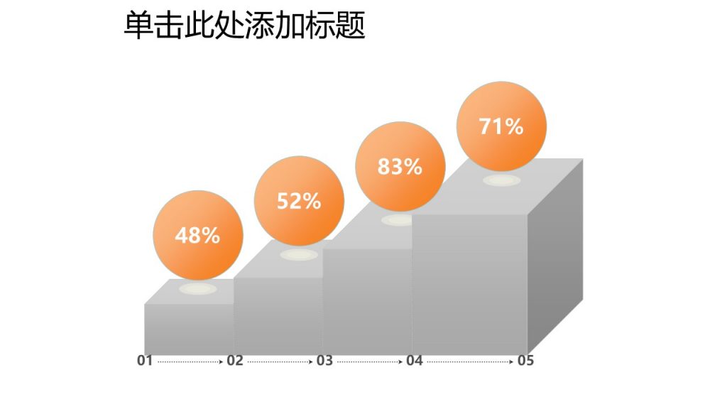 国外创意精美绝伦PPT图表模板