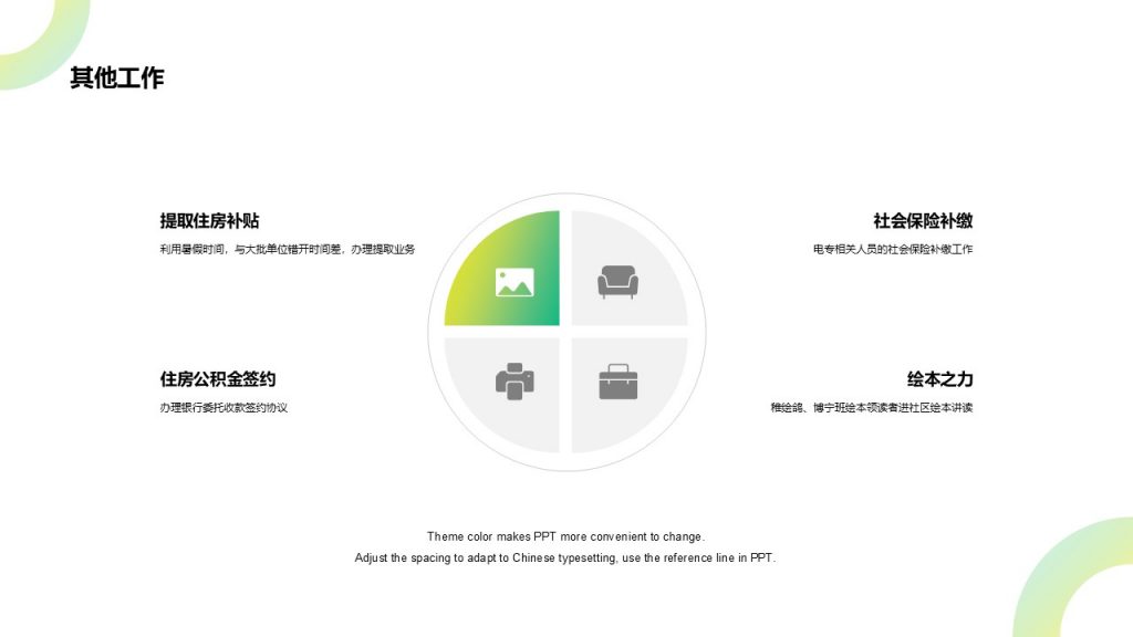 年度财务工作总结PPT模板