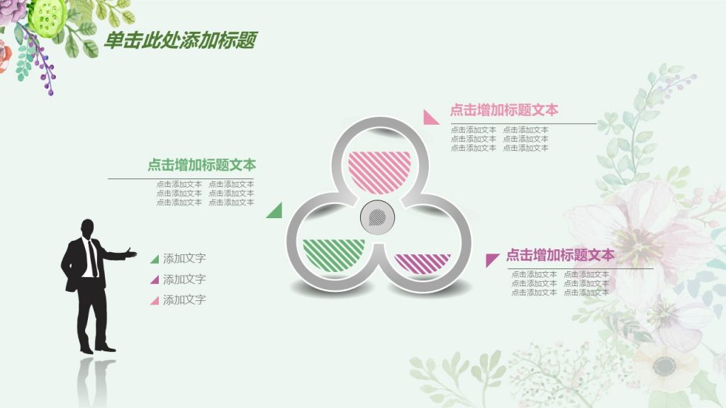 手绘花朵总结报告模板