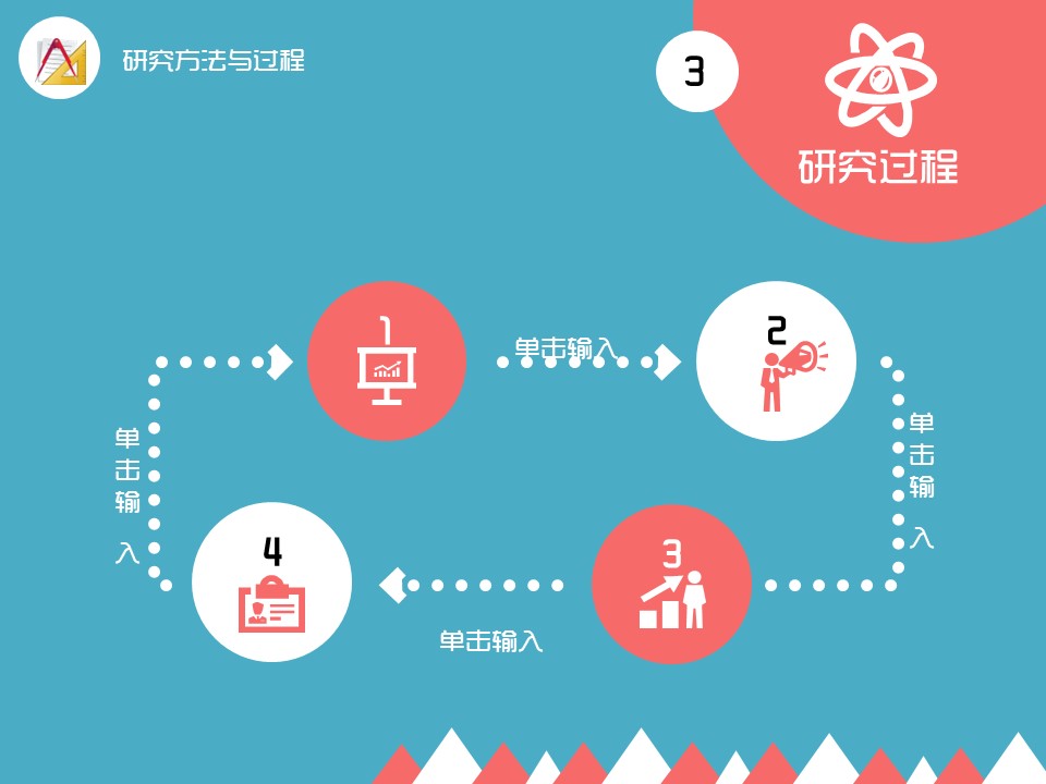 毕业论文答辩模板