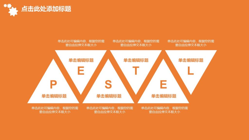 橙色调通用型管理汇报PPT模板