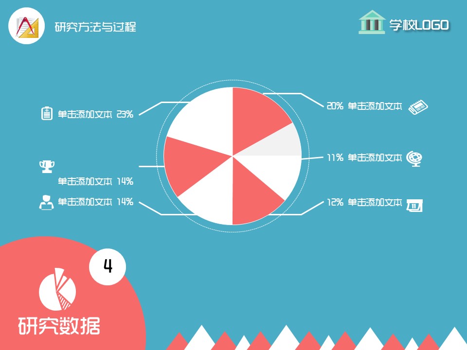 毕业论文答辩模板