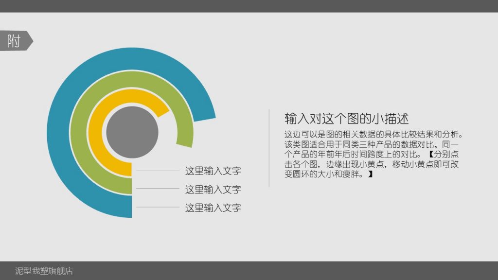 年终总结述职报告PPT模板