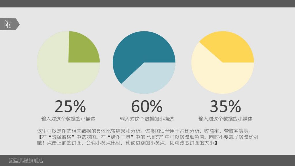 年终总结述职报告PPT模板