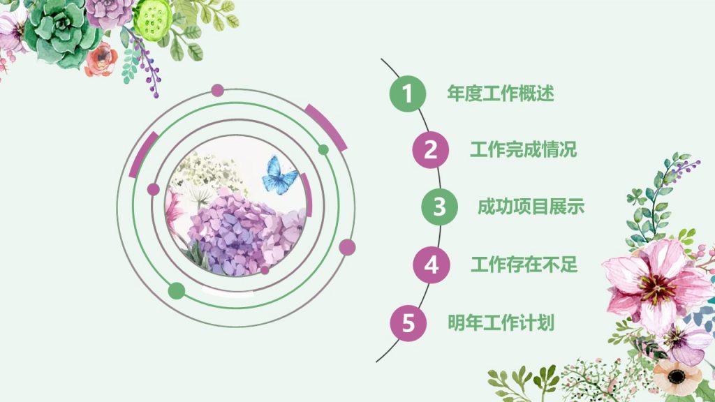 手绘花朵总结报告模板