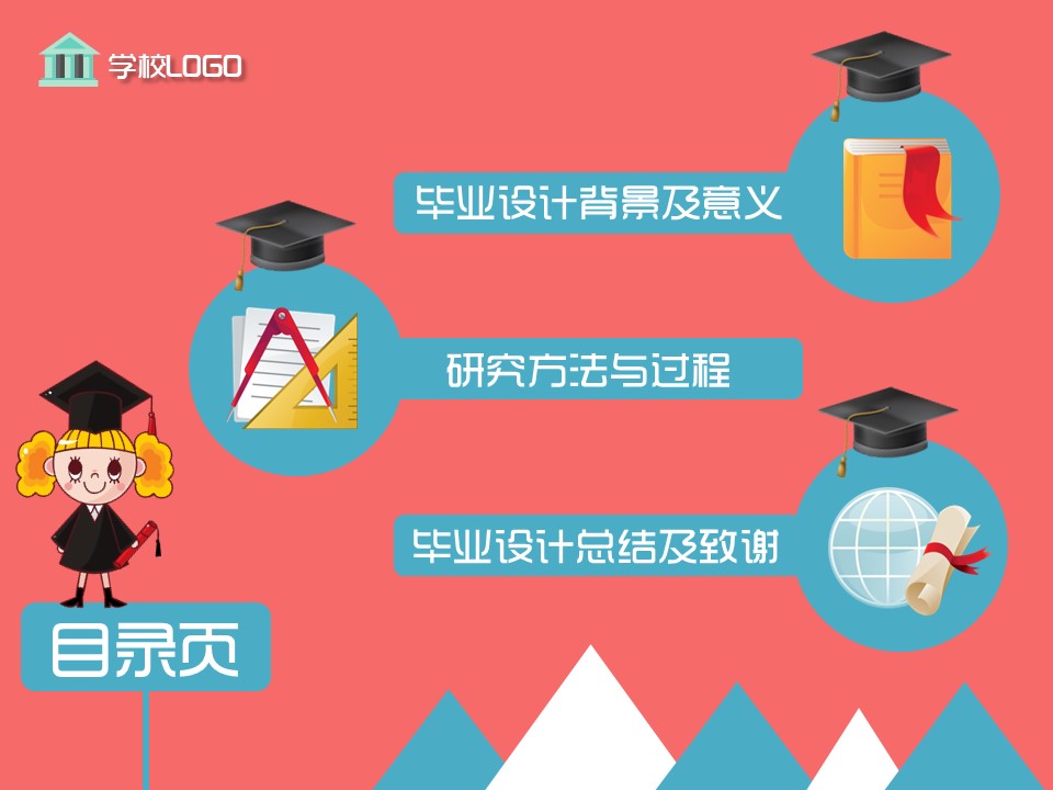 毕业论文答辩模板