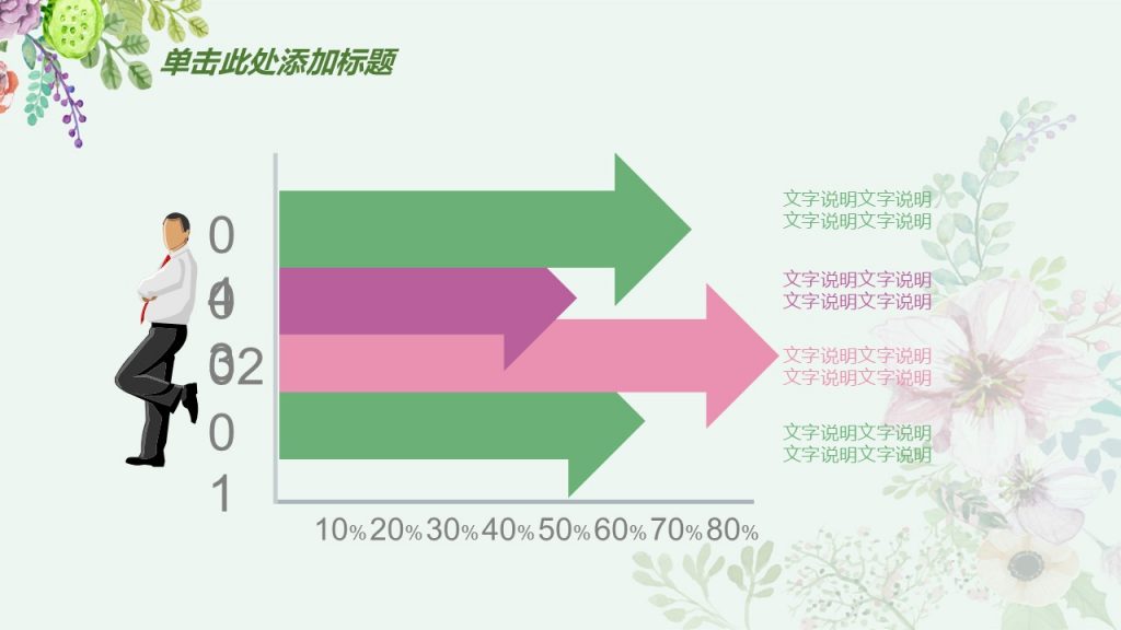 手绘花朵总结报告模板