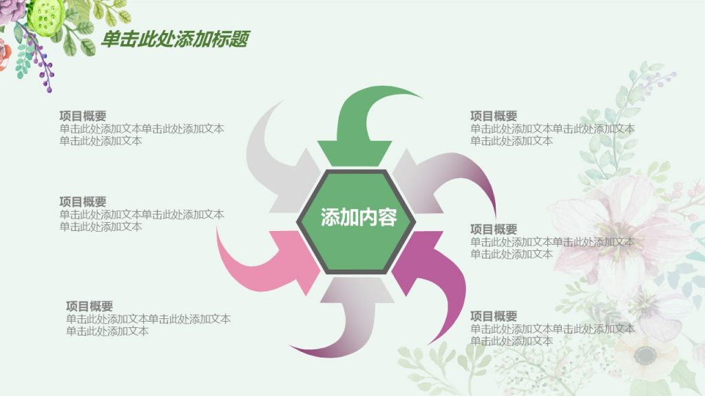 手绘花朵总结报告模板