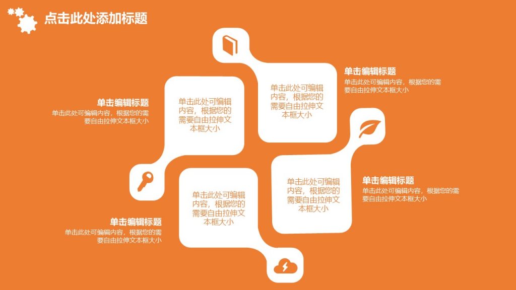橙色调通用型管理汇报PPT模板