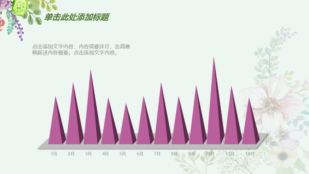 手绘花朵总结报告模板