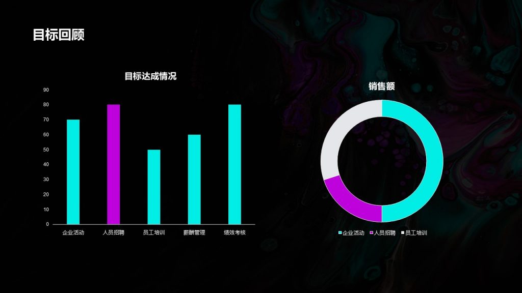 酷黑艺术风年终工作总结PPT模板