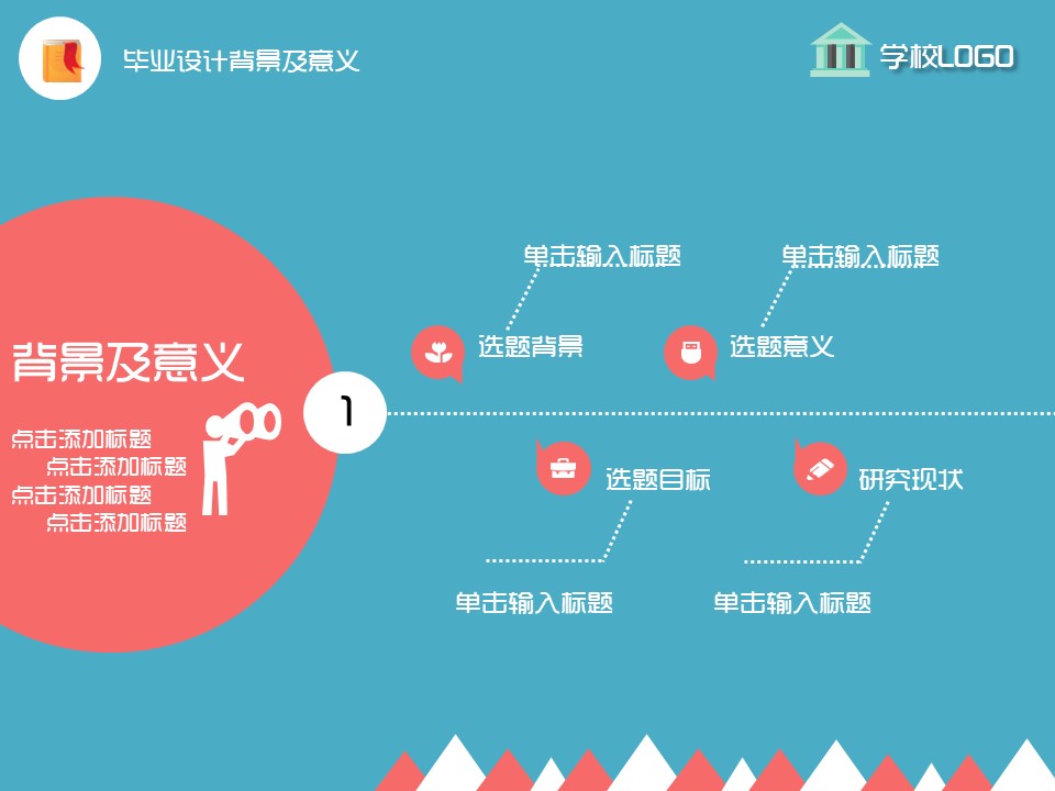 毕业论文答辩模板