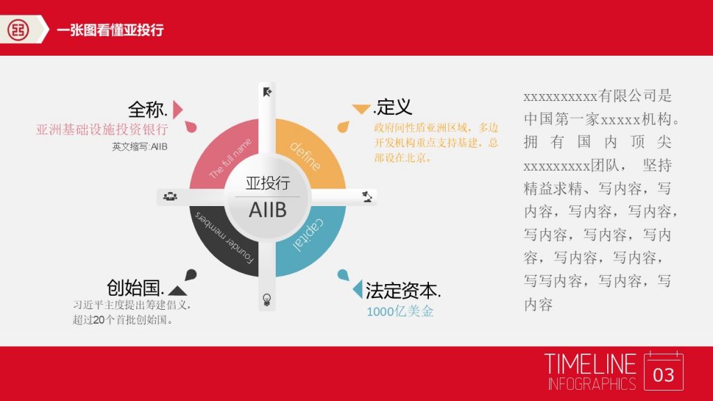 银行业业务介绍PPT模板