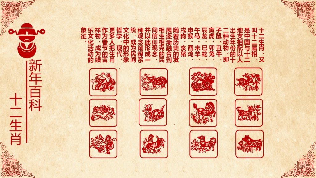 超精美喜庆新年春节PPT模板