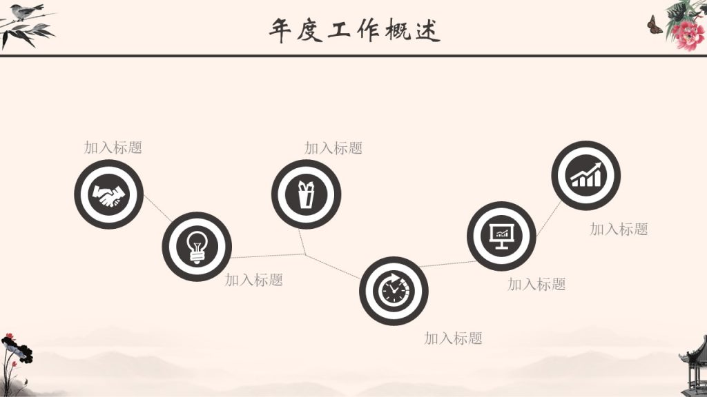 古典水墨风格工作汇报模板