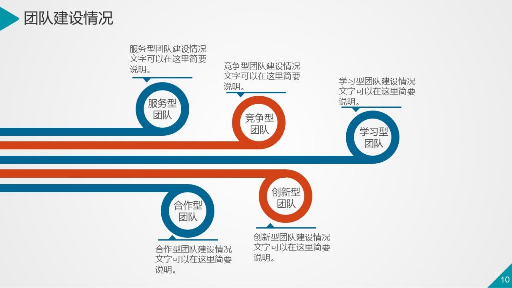 互联网IT通信行业通用动态PPT模板