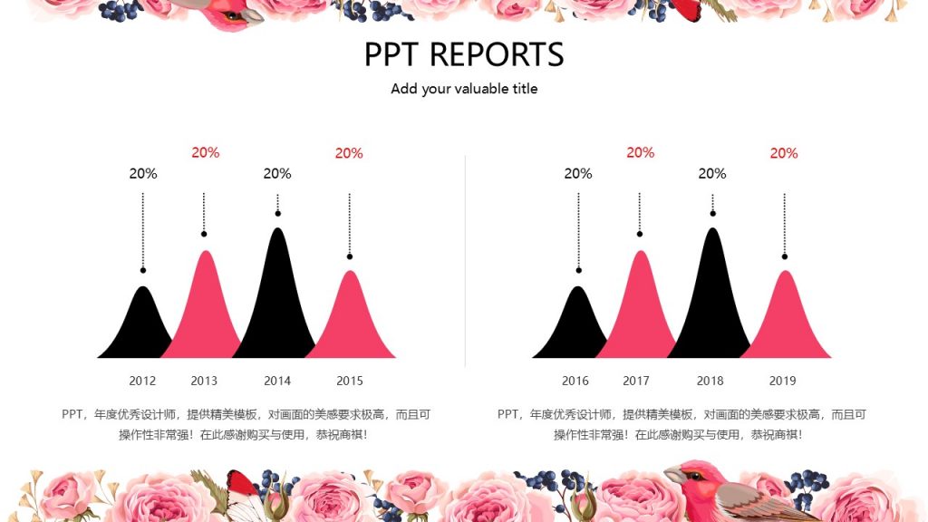 彩绘花鸟超美感精品PPT模板