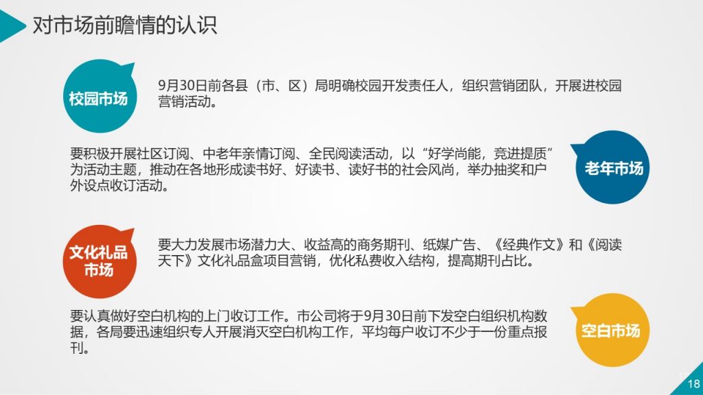 互联网IT通信行业通用动态PPT模板