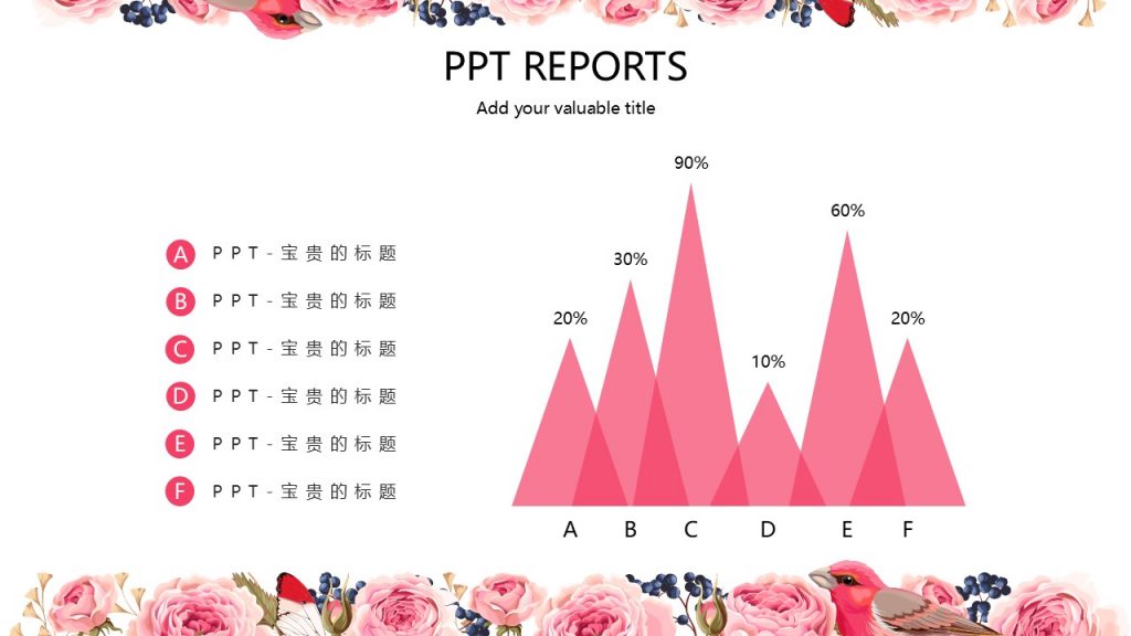 彩绘花鸟超美感精品PPT模板