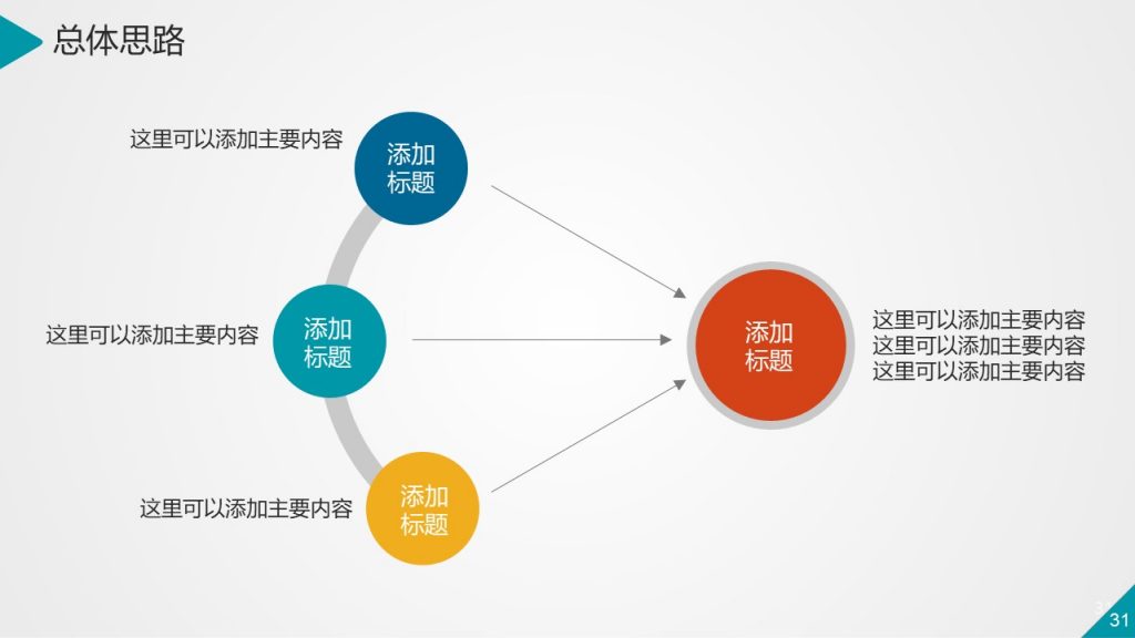 互联网IT通信行业通用动态PPT模板
