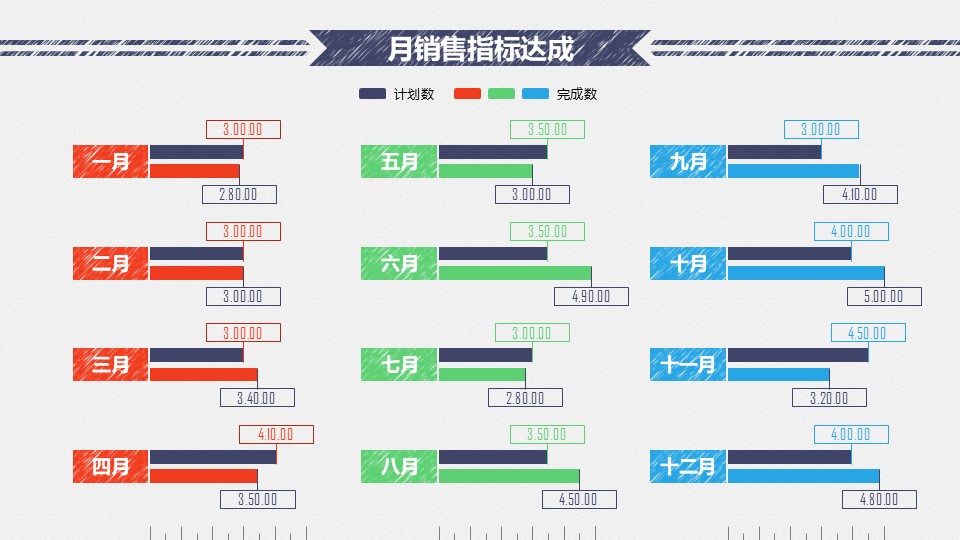彩绘风格多彩色调高级质感PPT模板