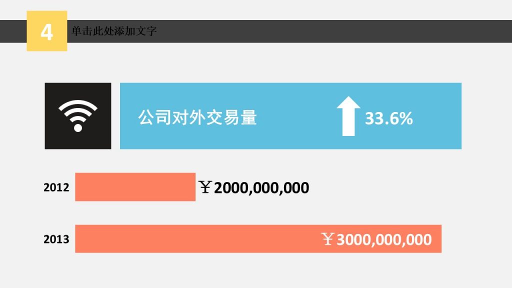 创意清新风格工作汇报模板