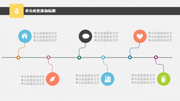 创意清新风格工作汇报模板