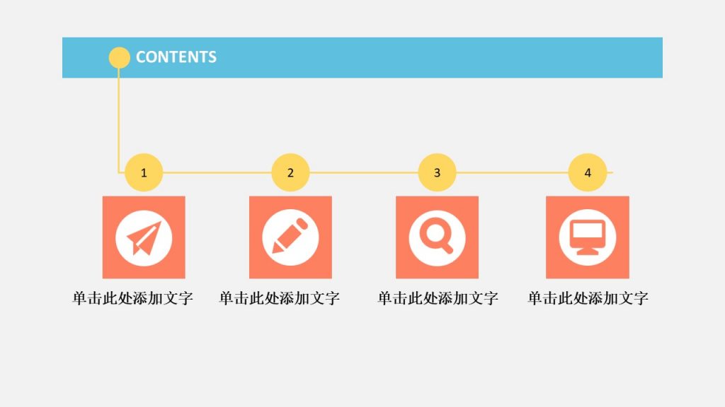创意清新风格工作汇报模板