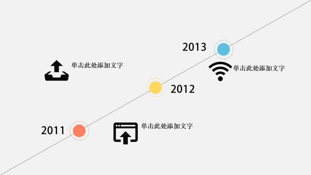 创意清新风格工作汇报模板