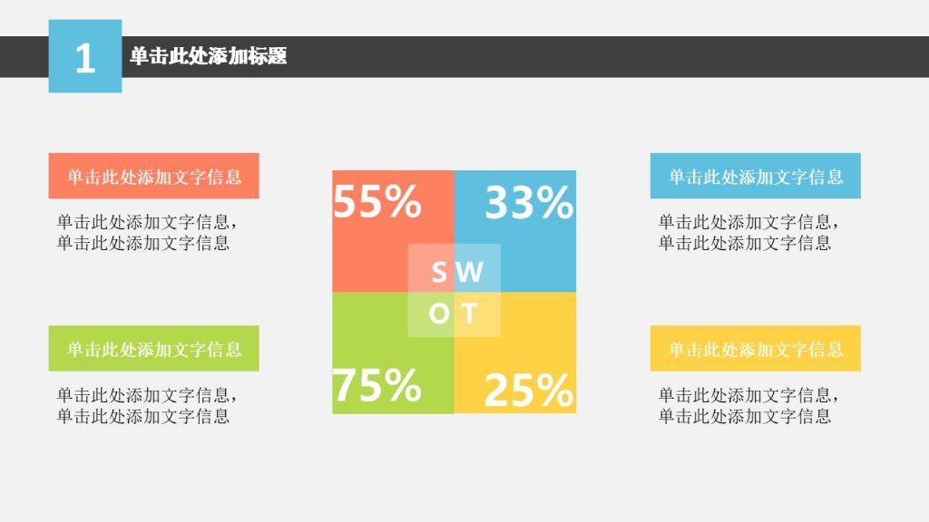 创意清新风格工作汇报模板